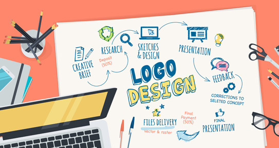 How Long Does It Take to Learn Logo Designing ?